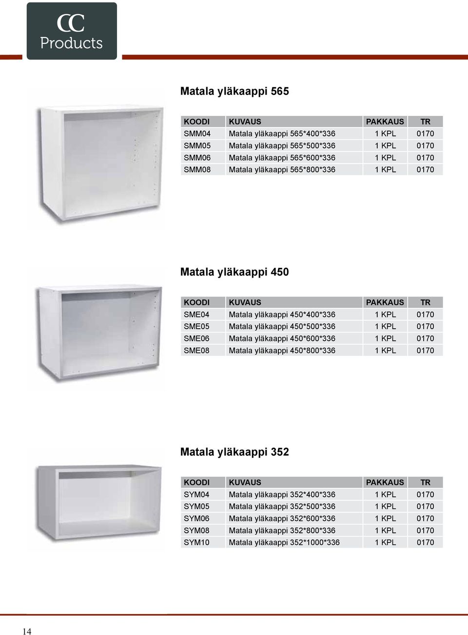 yläkaappi 450*600*336 1 KPL 0170 SME08 Matala yläkaappi 450*800*336 1 KPL 0170 Matala yläkaappi 352 SYM04 Matala yläkaappi 352*400*336 1 KPL 0170 SYM05 Matala