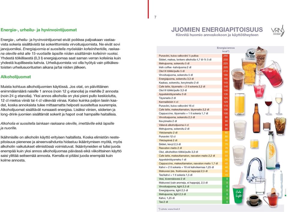 Yhdestä tölkillisestä (0,3 l) energiajuomaa saat saman verran kofeiinia kuin yhdestä kupillisesta kahvia.