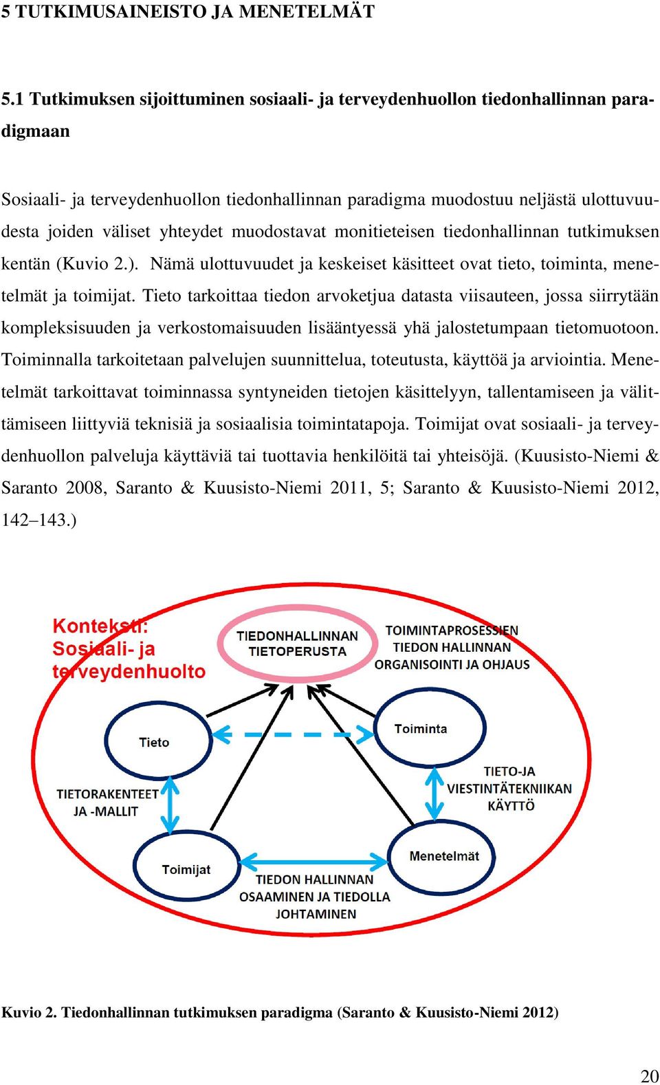 muodostavat monitieteisen tiedonhallinnan tutkimuksen kentän (Kuvio 2.). Nämä ulottuvuudet ja keskeiset käsitteet ovat tieto, toiminta, menetelmät ja toimijat.