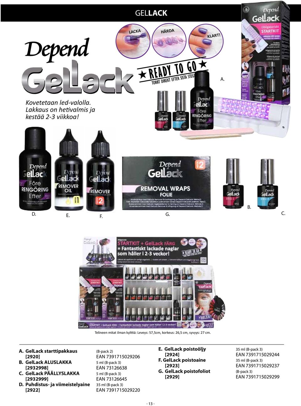 GelLack ALUSLAKKA 5 ml (B-pack 3) [2932998] EAN 73126638 C. GelLack PÄÄLLYSLAKKA 5 ml (B-pack 3) [2932999] EAN 73126645 D.