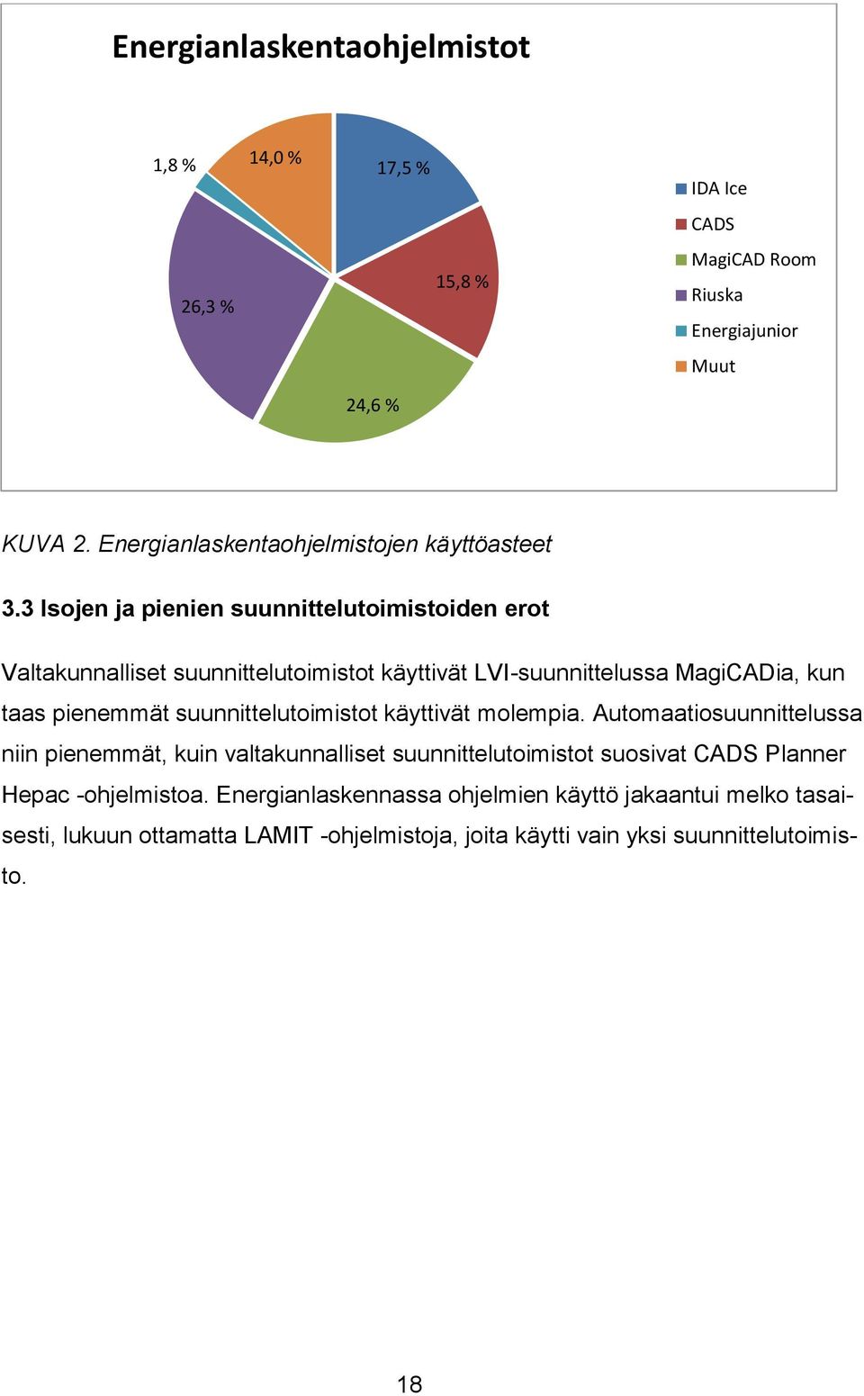 3 Isojen ja pienien suunnittelutoimistoiden erot Valtakunnalliset suunnittelutoimistot käyttivät LVI-suunnittelussa MagiCADia, kun taas pienemmät