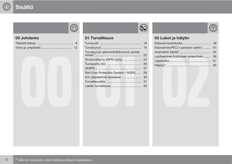 .. 53 Lukitseminen/lukituksen avaaminen... 56 Sivuturvatyyny (SIPS-tyyny)... 24 Lapsilukko... 61 Turvaverho (IC)... 26 Hälytys*... 62 WHIPS.