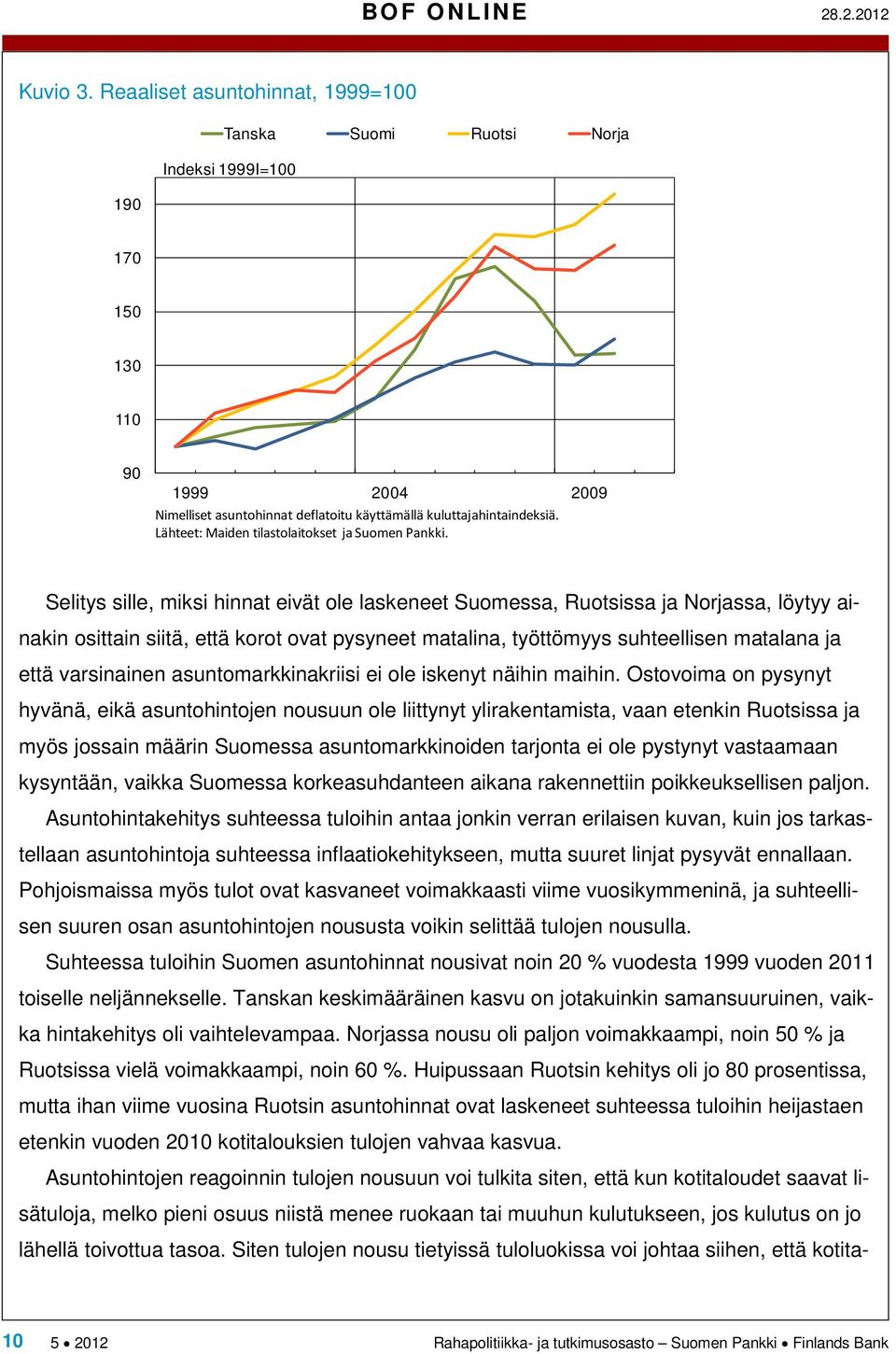 Lähteet: Maiden tilastolaitokset ja Suomen Pankki.