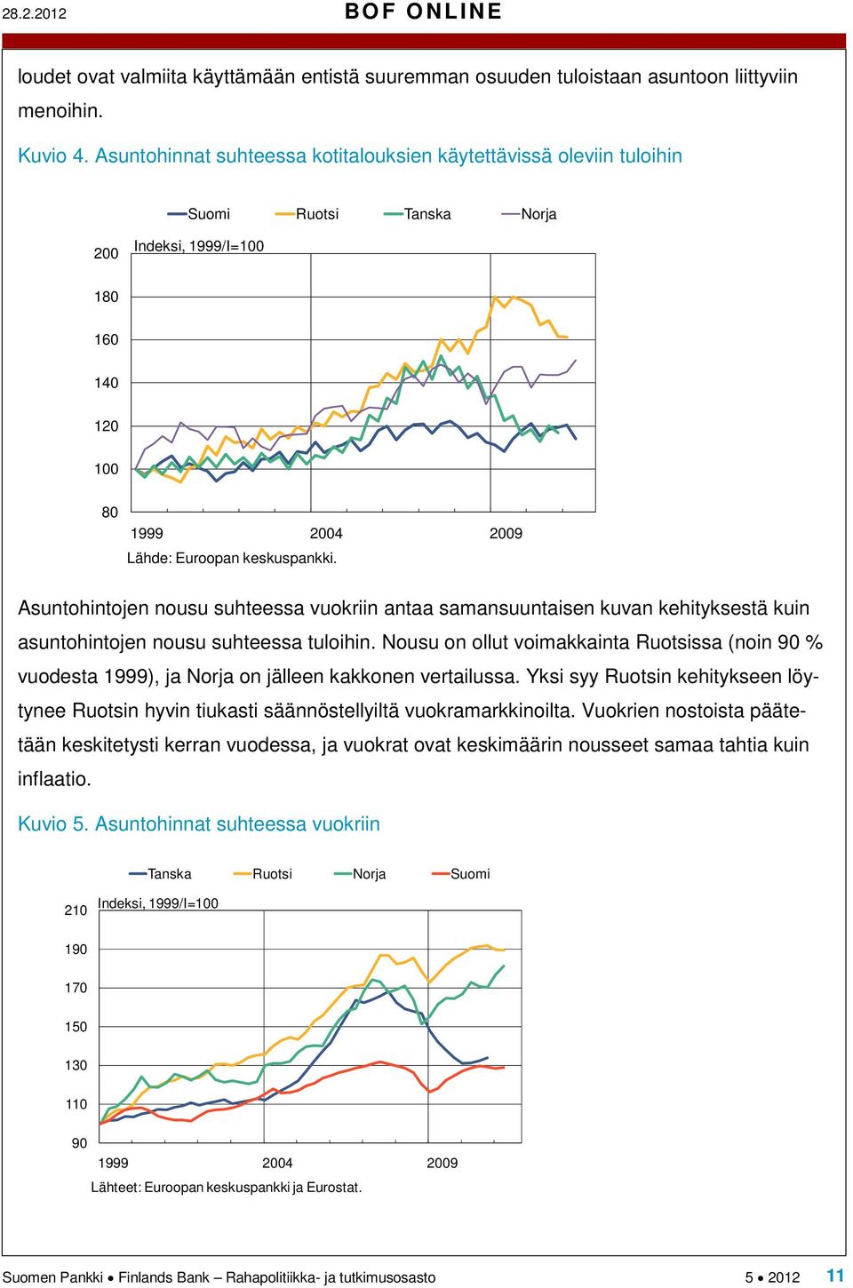 Asuntohintojen nousu suhteessa vuokriin antaa samansuuntaisen kuvan kehityksestä kuin asuntohintojen nousu suhteessa tuloihin.