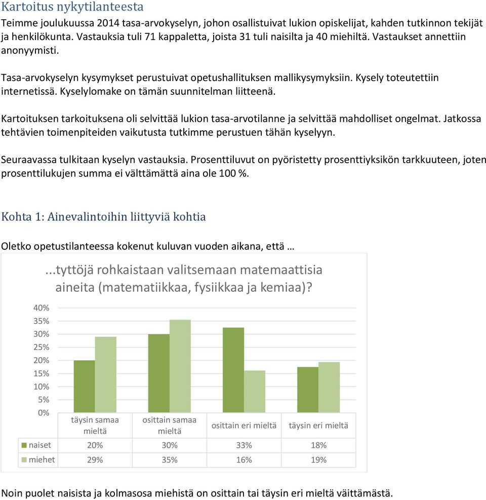 Kysely toteutettiin internetissä. Kyselylomake on tämän suunnitelman liitteenä. Kartoituksen tarkoituksena oli selvittää lukion tasa-arvotilanne ja selvittää mahdolliset ongelmat.