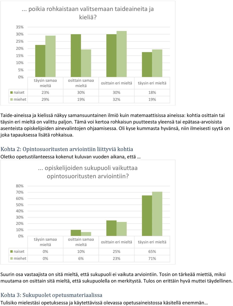 Tämä voi kertoa rohkaisun puutteesta yleensä tai epätasa-arvoisista asentsta opiskelijoiden ainevalintojen ohjaamisessa.