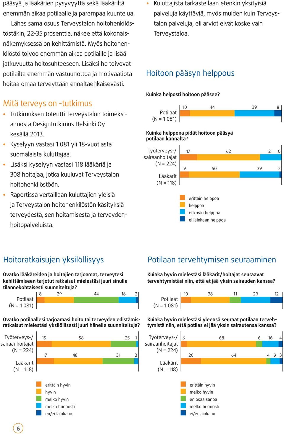 Myös hoitohenkilöstö toivoo enemmän aikaa potilaille ja lisää jatkuvuutta hoitosuhteeseen.