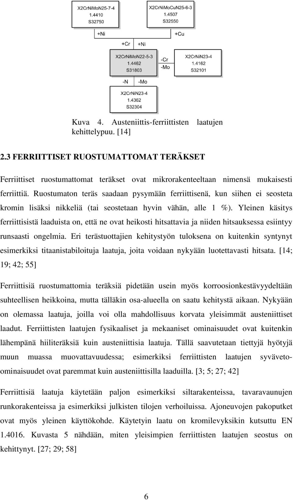 Yleinen käsitys ferriittisistä laaduista on, että ne ovat heikosti hitsattavia ja niiden hitsauksessa esiintyy runsaasti ongelmia.