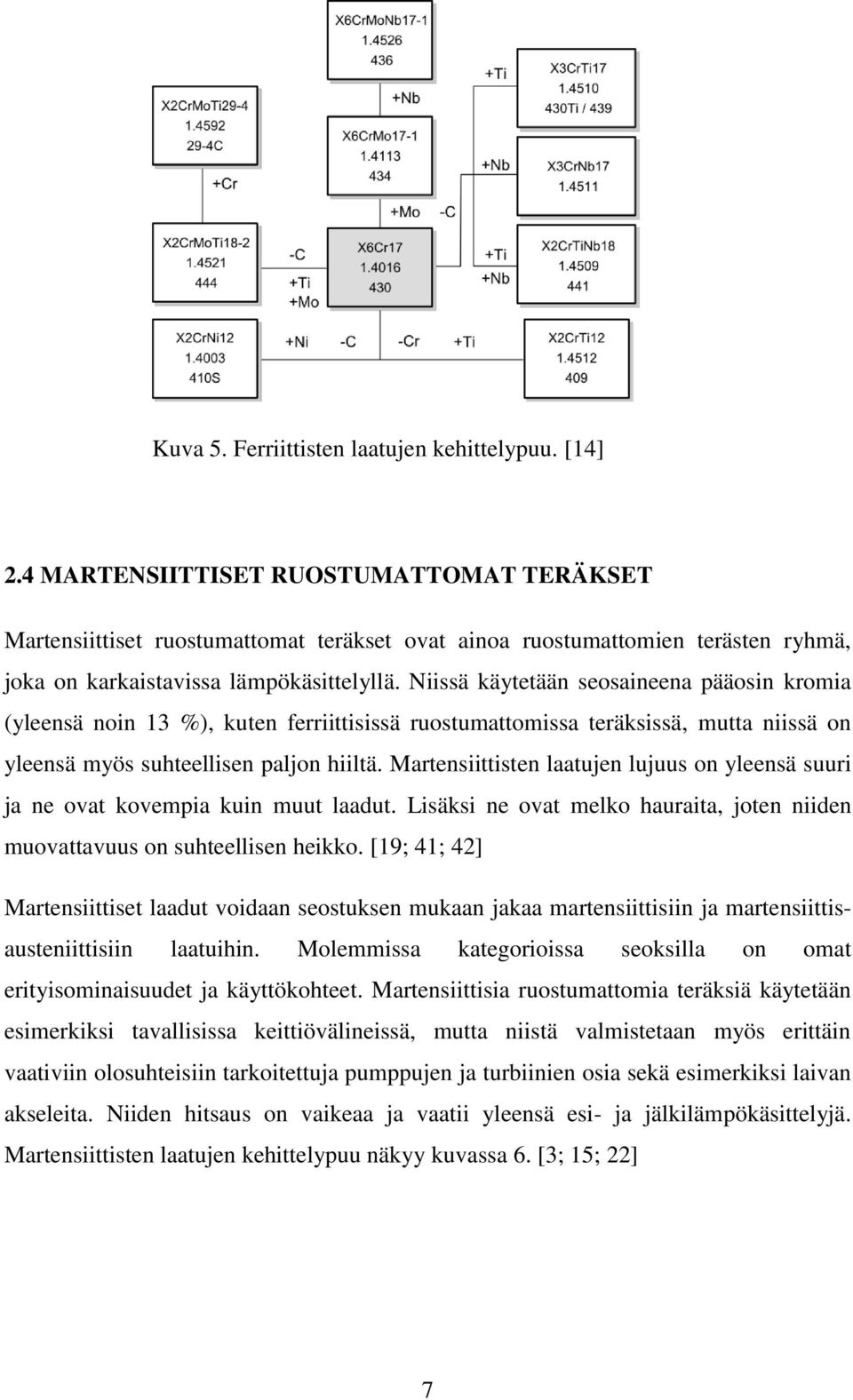 Niissä käytetään seosaineena pääosin kromia (yleensä noin 13 %), kuten ferriittisissä ruostumattomissa teräksissä, mutta niissä on yleensä myös suhteellisen paljon hiiltä.