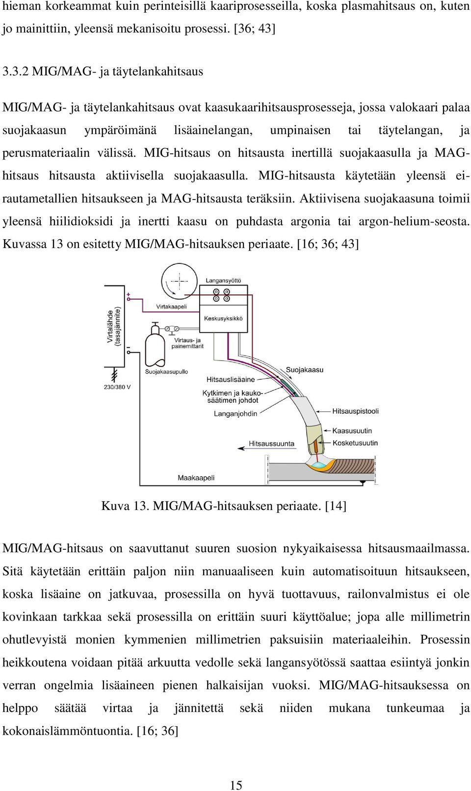 perusmateriaalin välissä. MIG-hitsaus on hitsausta inertillä suojakaasulla ja MAGhitsaus hitsausta aktiivisella suojakaasulla.