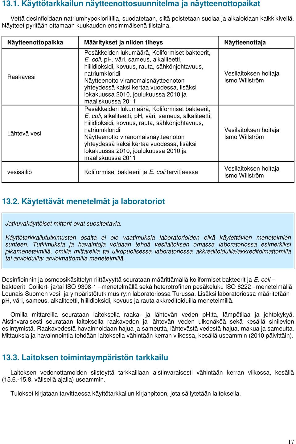 Näytteenottopaikka Määritykset ja niiden tiheys Näytteenottaja Raakavesi Lähtevä vesi vesisäiliö Pesäkkeiden lukumäärä, Koliformiset bakteerit, E.