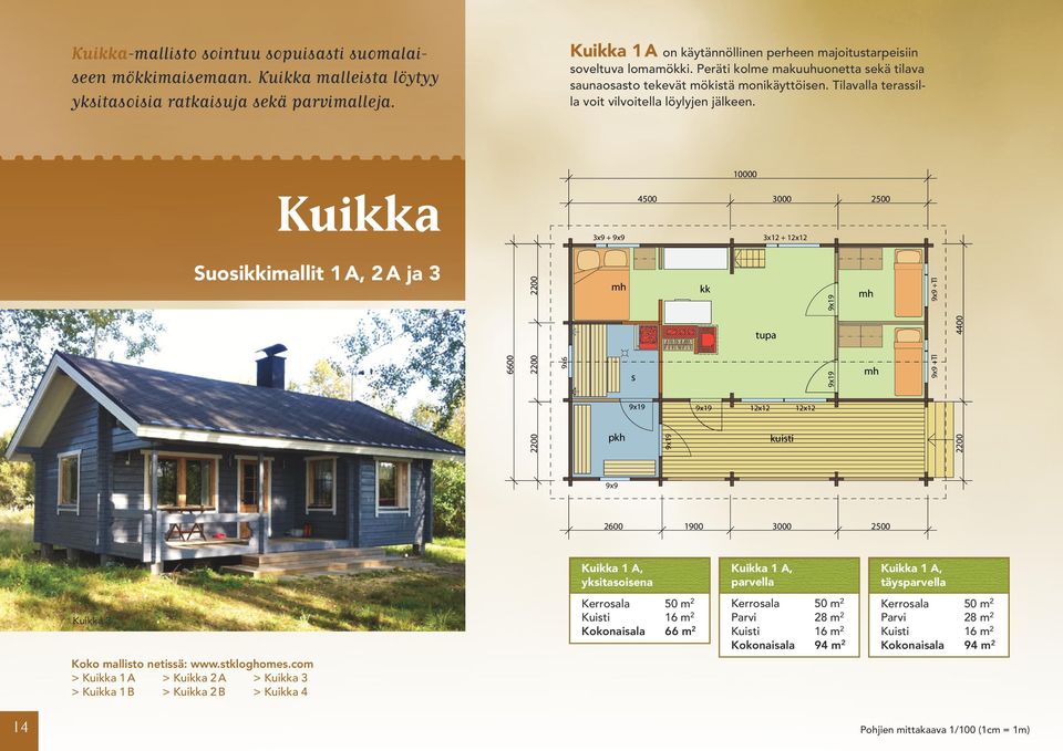 Alakerta Peräti lämminala: kolme 50,0 makuuhuonetta m2 Alakerta lämminala: sekä 50,0 tilava m2 saunaosasto tekevät Parvi: mökistä 28,0 m2 monikäyttöisen.