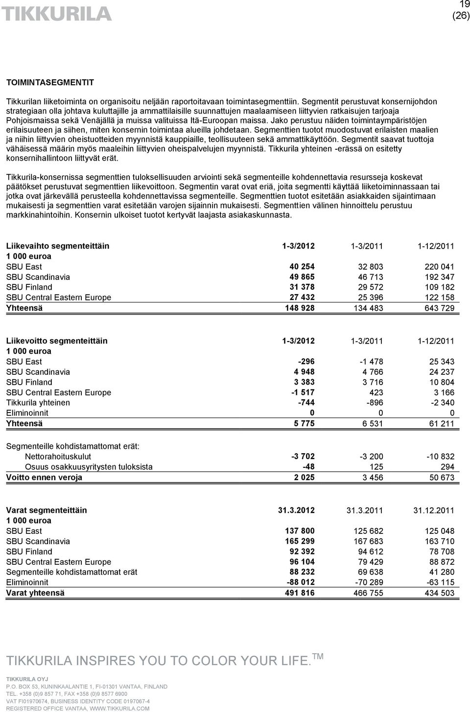 valituissa Itä-Euroopan maissa. Jako perustuu näiden toimintaympäristöjen erilaisuuteen ja siihen, miten konsernin toimintaa alueilla johdetaan.