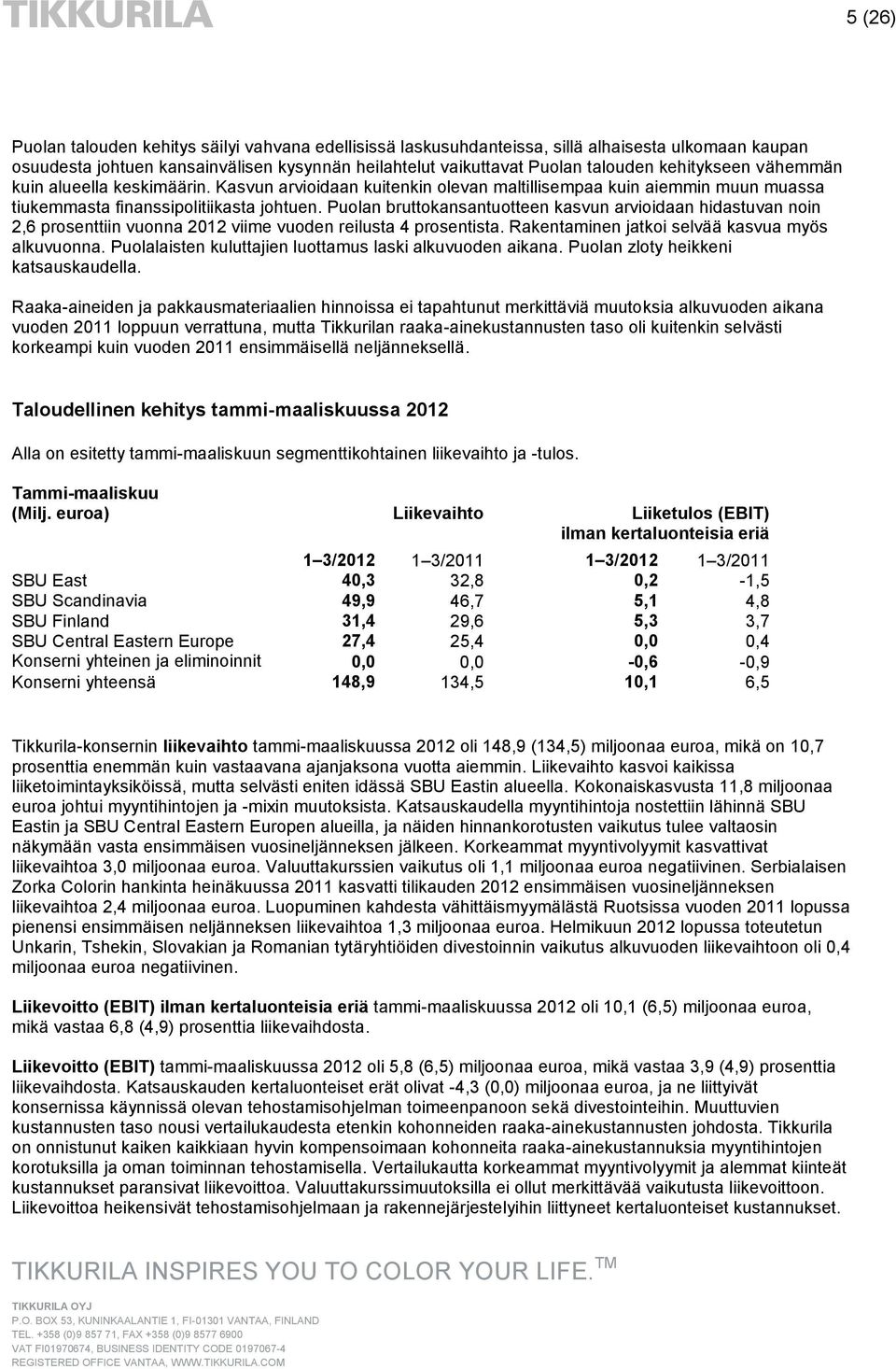 Puolan bruttokansantuotteen kasvun arvioidaan hidastuvan noin 2,6 prosenttiin vuonna 2012 viime vuoden reilusta 4 prosentista. Rakentaminen jatkoi selvää kasvua myös alkuvuonna.