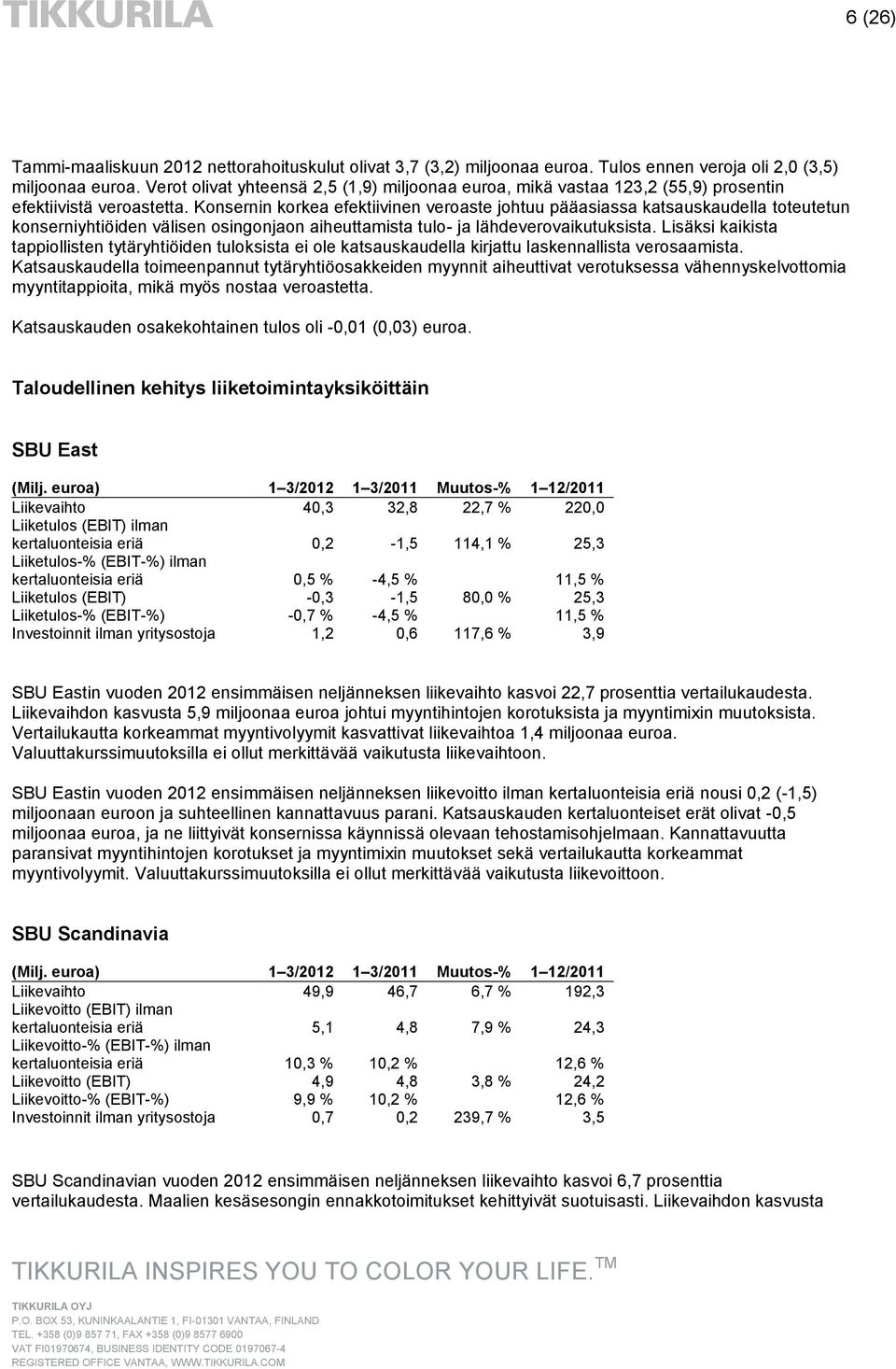 Konsernin korkea efektiivinen veroaste johtuu pääasiassa katsauskaudella toteutetun konserniyhtiöiden välisen osingonjaon aiheuttamista tulo- ja lähdeverovaikutuksista.