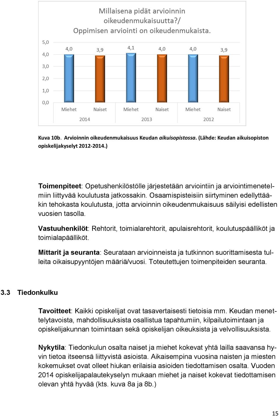 Osaamispisteisiin siirtyminen edellyttääkin tehokasta koulutusta, jotta arvioinnin oikeudenmukaisuus säilyisi edellisten vuosien tasolla.