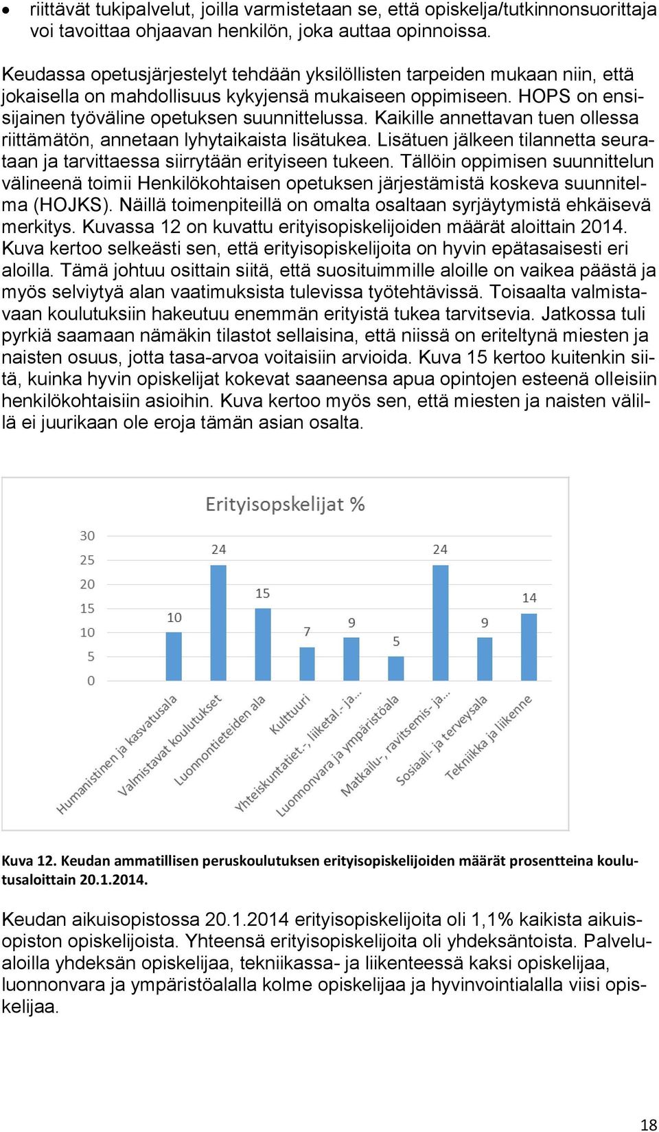Kaikille annettavan tuen ollessa riittämätön, annetaan lyhytaikaista lisätukea. Lisätuen jälkeen tilannetta seurataan ja tarvittaessa siirrytään erityiseen tukeen.