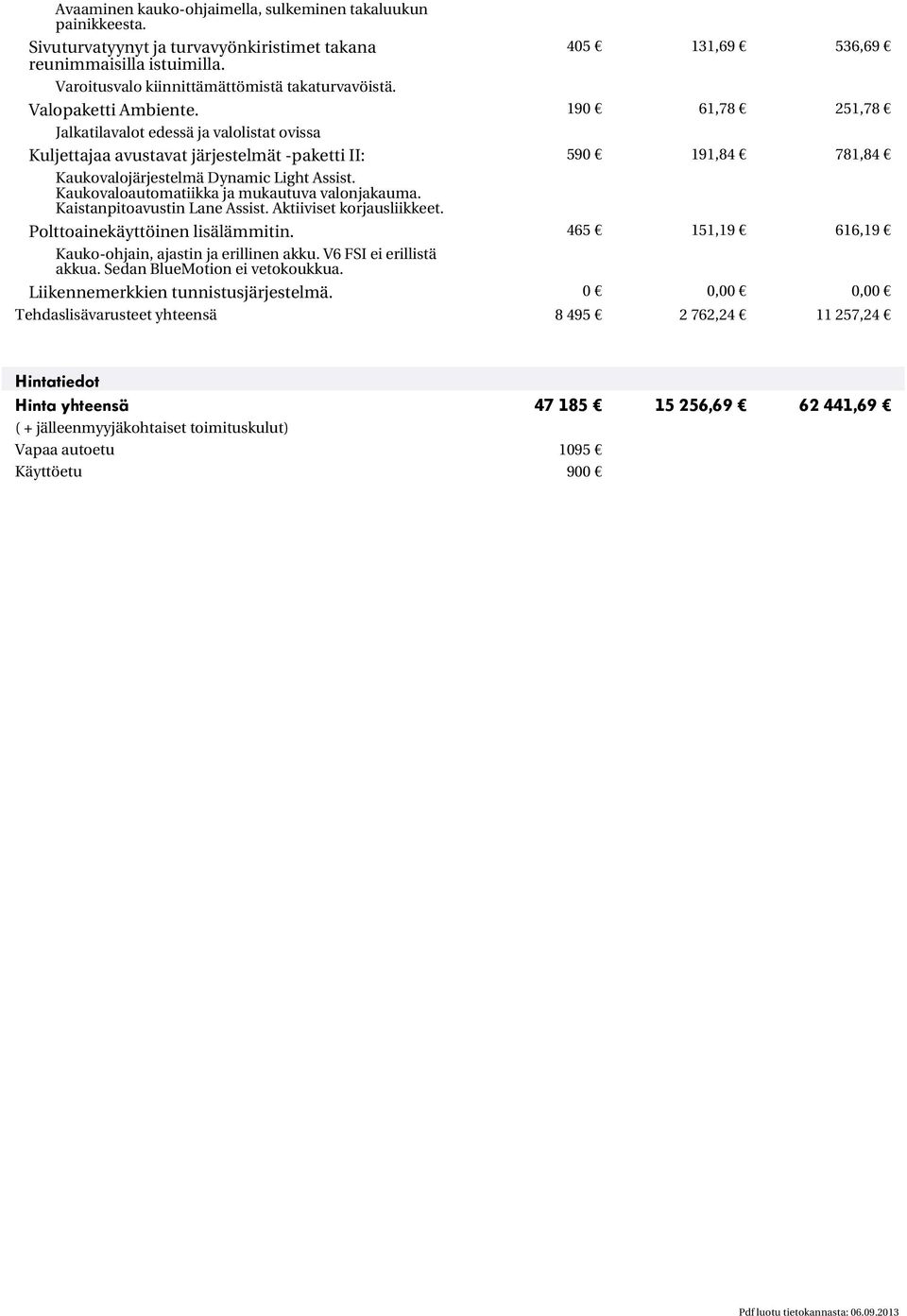 190 61,78 251,78 Jalkatilavalot edessä ja valolistat ovissa Kuljettajaa avustavat järjestelmät -paketti II: 590 191,84 781,84 Kaukovalojärjestelmä Dynamic Light Assist.