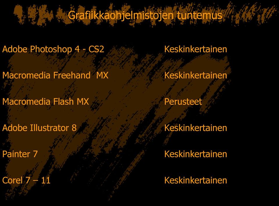 Freehand MX Macromedia Flash MX