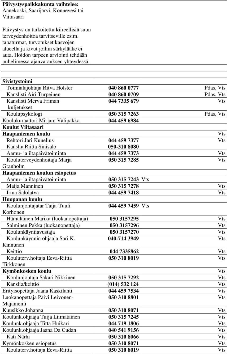 Sivistystoimi Toimialajohtaja Ritva Holster 040 860 0777, Kanslisti Airi Turpeinen 040 860 0709, Kanslisti Merva Friman 044 7335 679 kuljetukset Koulupsykologi 050 315 7263, Koulukuraattori Mirjam