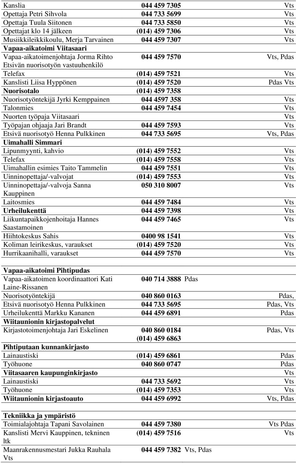 Nuorisotyöntekijä Jyrki Kemppainen 044 4597 358 Talonmies 044 459 7454 Nuorten työpaja Viitasaari Työpajan ohjaaja Jari Brandt 044 459 7593 Etsivä nuorisotyö Henna Pulkkinen 044 733 5695, Uimahalli