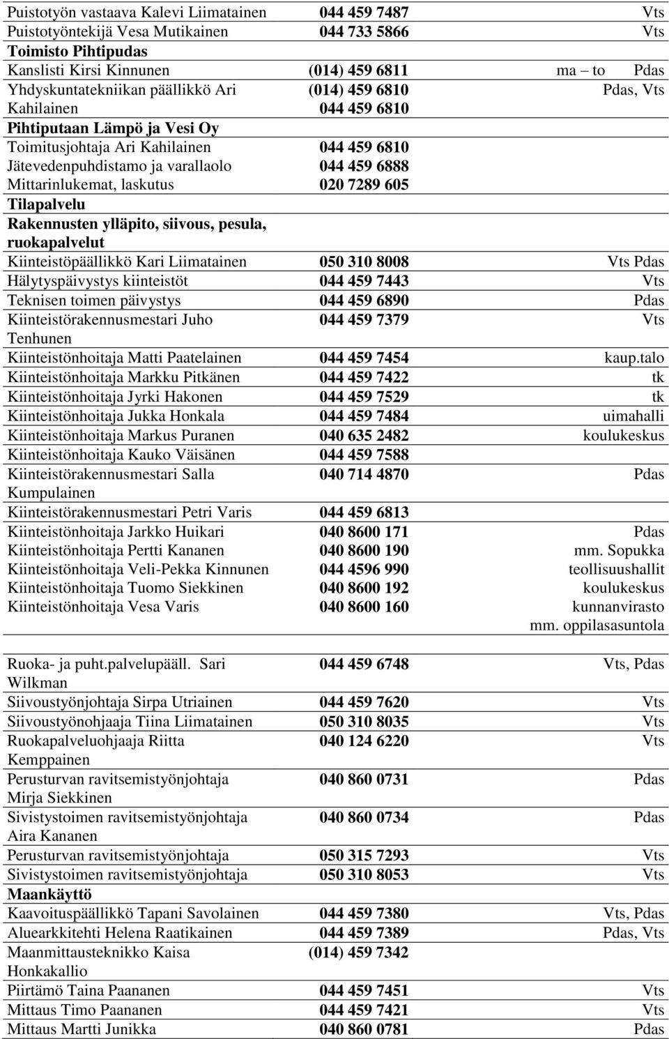 Tilapalvelu Rakennusten ylläpito, siivous, pesula, ruokapalvelut Kiinteistöpäällikkö Kari Liimatainen 050 310 8008 Hälytyspäivystys kiinteistöt 044 459 7443 Teknisen toimen päivystys 044 459 6890