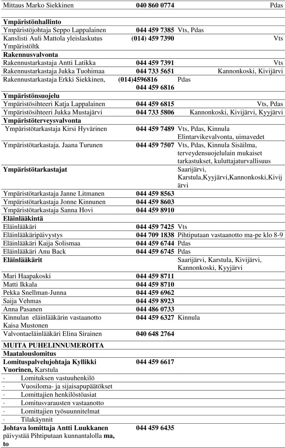 Ympäristösihteeri Katja Lappalainen 044 459 6815, Ympäristösihteeri Jukka Mustajärvi 044 733 5806 Kannonkoski, Kivijärvi, Kyyjärvi Ympäristöterveysvalvonta Ympäristötarkastaja Kirsi Hyvärinen 044 459