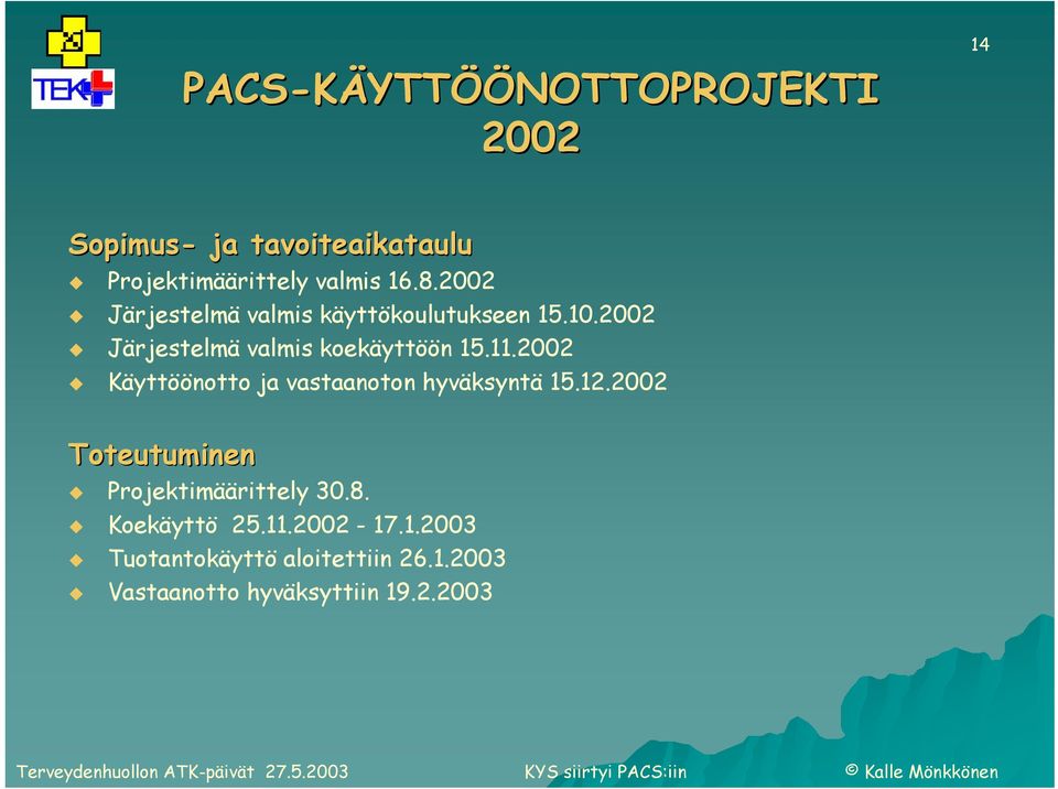 2002 Käyttöönotto ja vastaanoton hyväksyntä 15.12.2002 Toteutuminen Projektimäärittely 30.8.