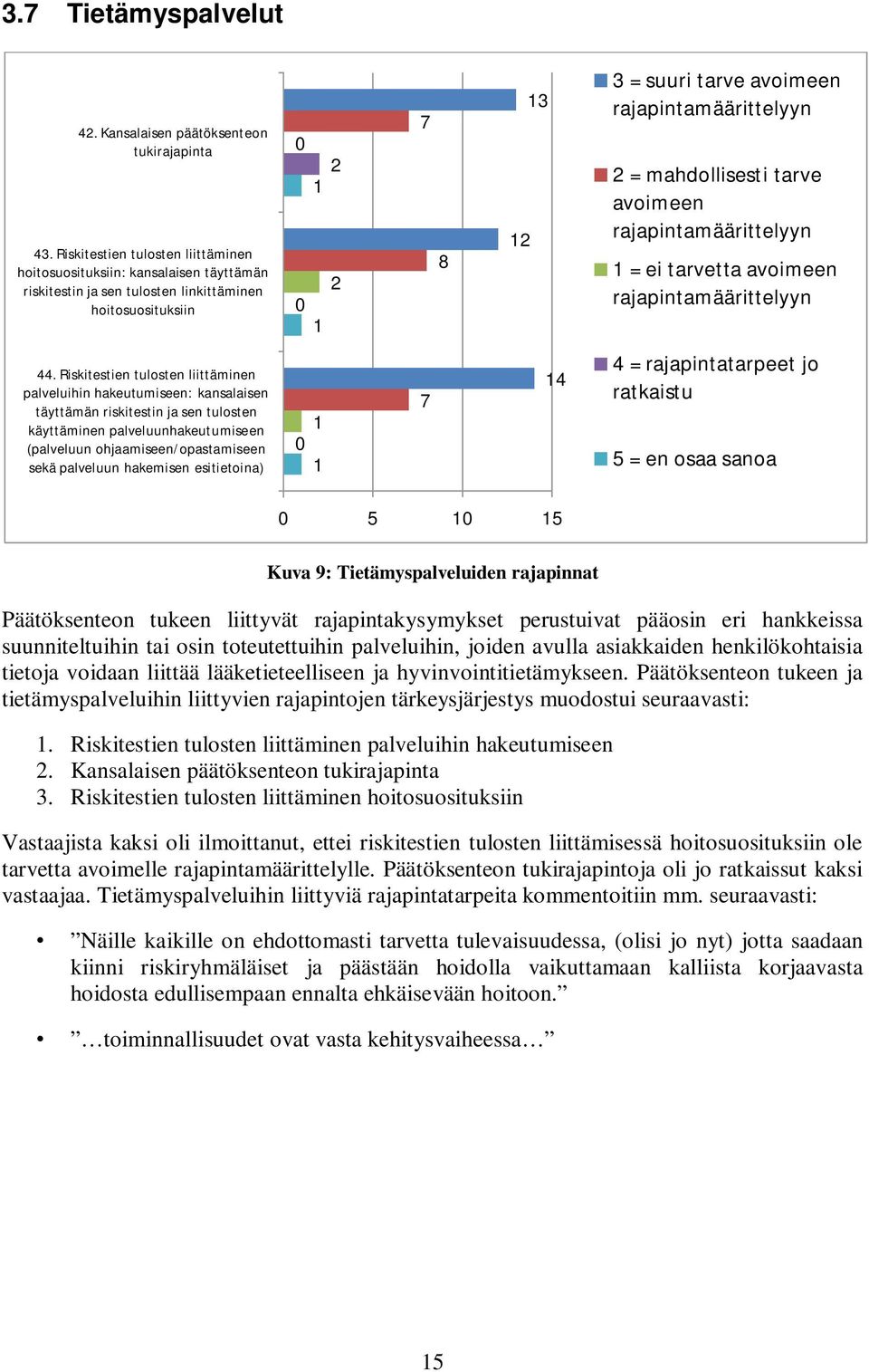 mahdollisesti tarve avoimeen rajapintamäärittelyyn = ei tarvetta avoimeen rajapintamäärittelyyn 44.