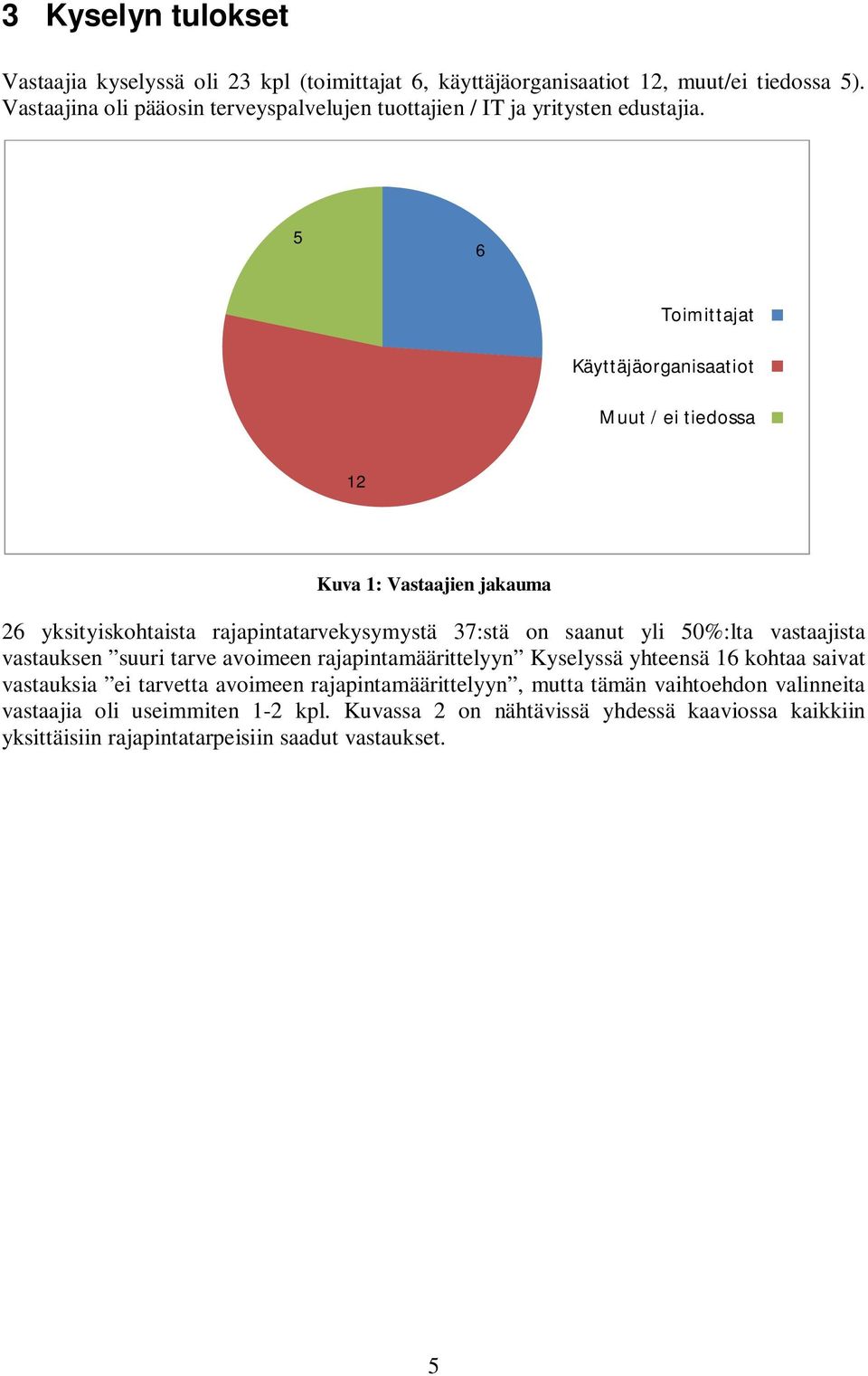 5 6 Toimittajat Käyttäjäorganisaatiot Muut / ei tiedossa 2 Kuva : Vastaajien jakauma 26 yksityiskohtaista rajapintatarvekysymystä 37:stä on saanut yli 5%:lta vastaajista