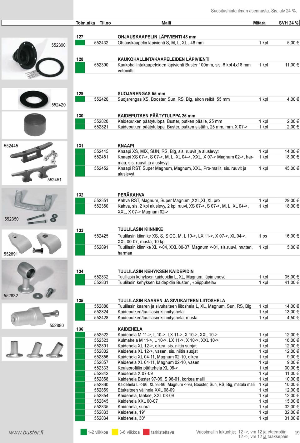 RS, Big, airon reikä, 55 mm 1 kpl 4,00 130 KAIDEPUTKEN PÄÄTYTULPPA 25 mm 552820 Kaideputken päätytulppa Buster, putken päälle, 25 mm 1 kpl 2,00 552821 Kaideputken päätytulppa Buster, putken sisään,