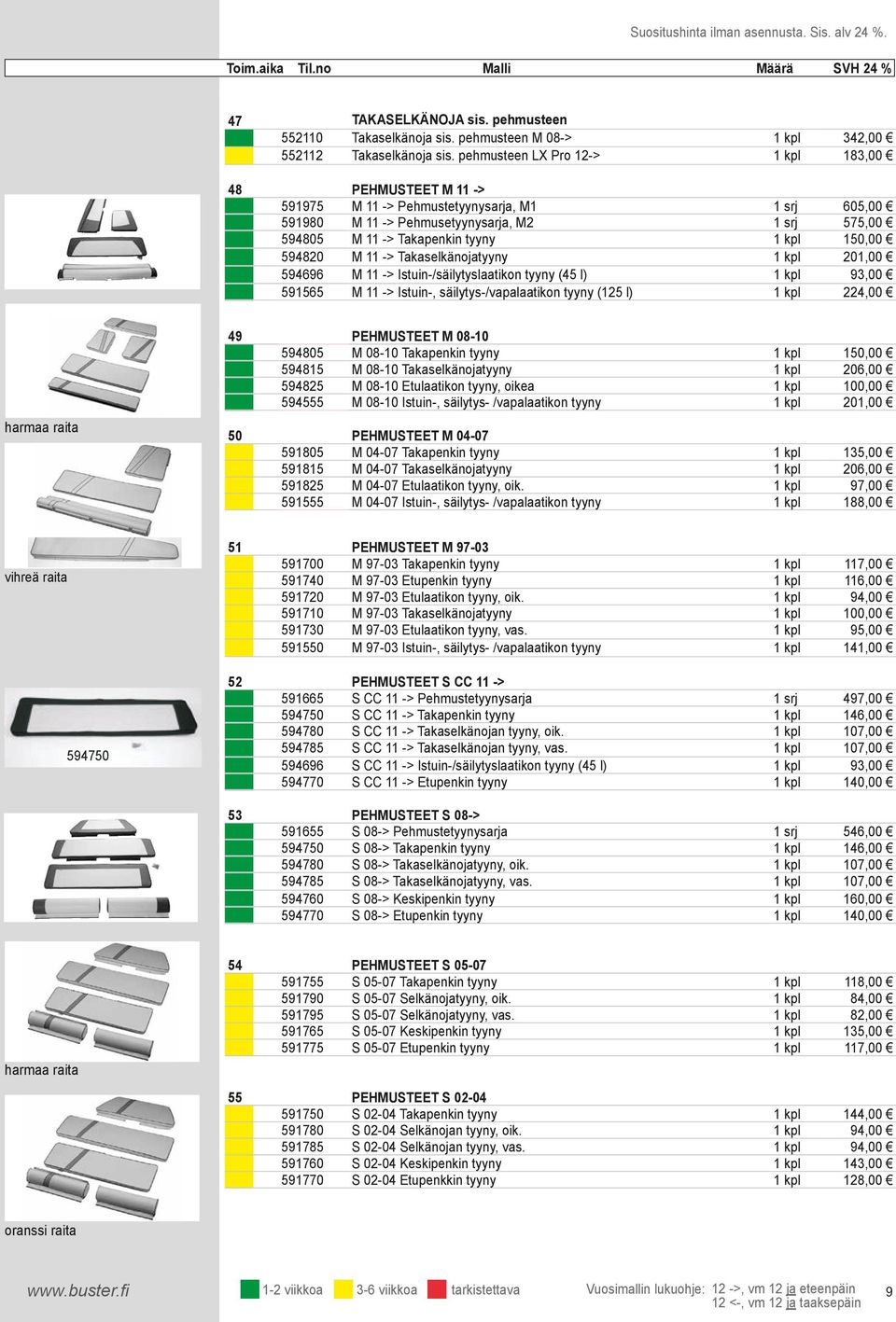 150,00 594820 M 11 -> Takaselkänojatyyny 1 kpl 201,00 594696 M 11 -> Istuin-/säilytyslaatikon tyyny (45 l) 1 kpl 93,00 591565 M 11 -> Istuin-, säilytys-/vapalaatikon tyyny (125 l) 1 kpl 224,00 harmaa