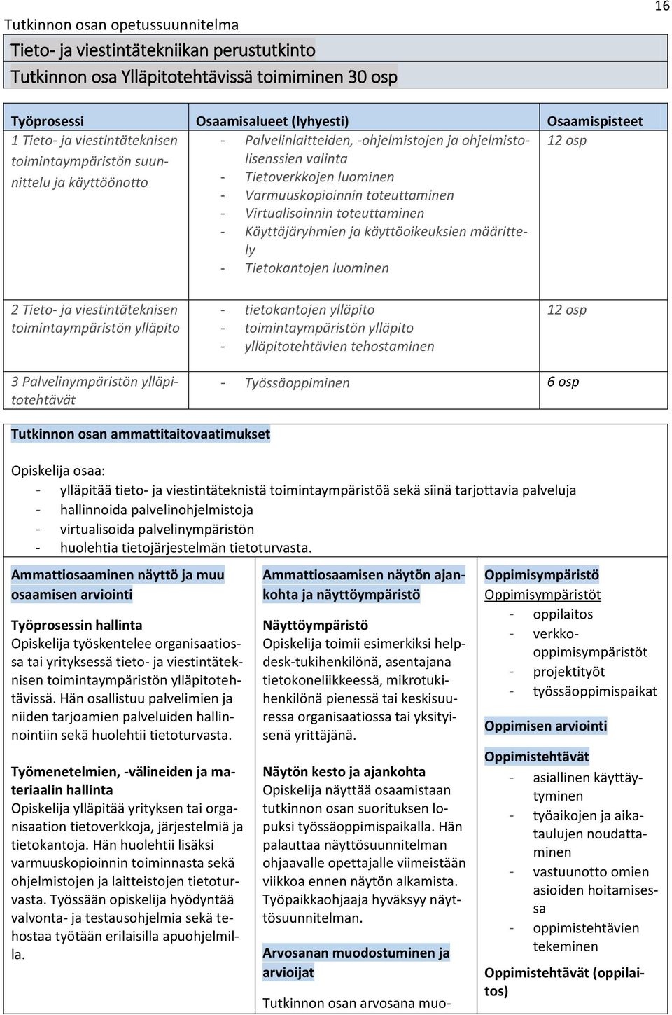 toteuttaminen - Virtualisoinnin toteuttaminen - Käyttäjäryhmien ja käyttöoikeuksien määrittely - Tietokantojen luominen 2 Tieto- ja viestintäteknisen toimintaympäristön ylläpito - tietokantojen