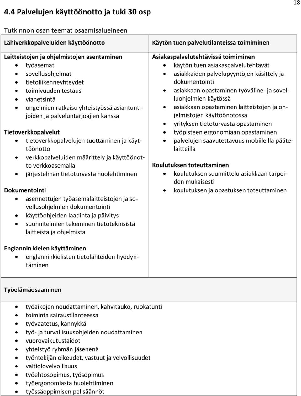 käyttöönotto verkkopalveluiden määrittely ja käyttöönotto verkkoasemalla järjestelmän tietoturvasta huolehtiminen Dokumentointi asennettujen työasemalaitteistojen ja sovellusohjelmien dokumentointi