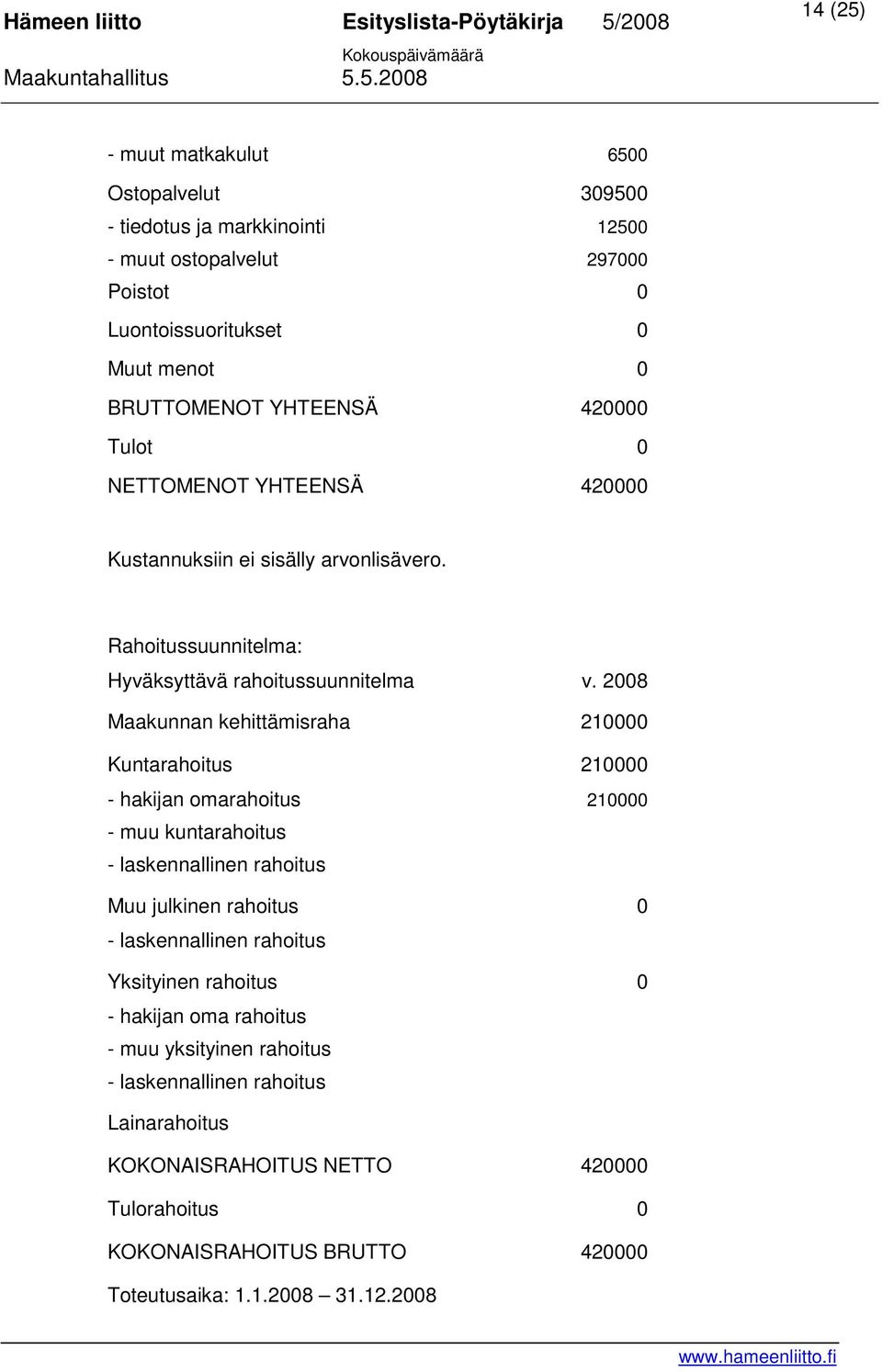 2008 Maakunnan kehittämisraha 210000 Kuntarahoitus 210000 - hakijan omarahoitus 210000 - muu kuntarahoitus - laskennallinen rahoitus Muu julkinen rahoitus 0 - laskennallinen