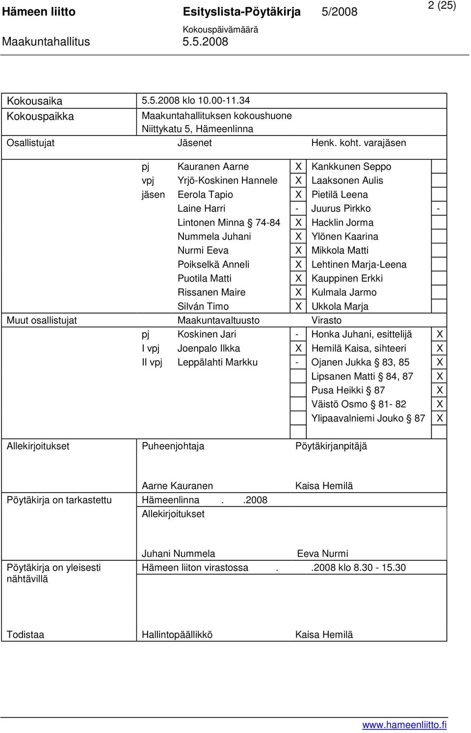 Juhani X Ylönen Kaarina Nurmi Eeva X Mikkola Matti Poikselkä Anneli X Lehtinen Marja-Leena Puotila Matti X Kauppinen Erkki Rissanen Maire X Kulmala Jarmo Silván Timo X Ukkola Marja Muut osallistujat