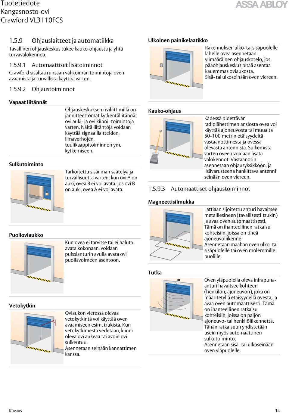 Sisä- tai ulkoseinään oven viereen. 1.5.9.