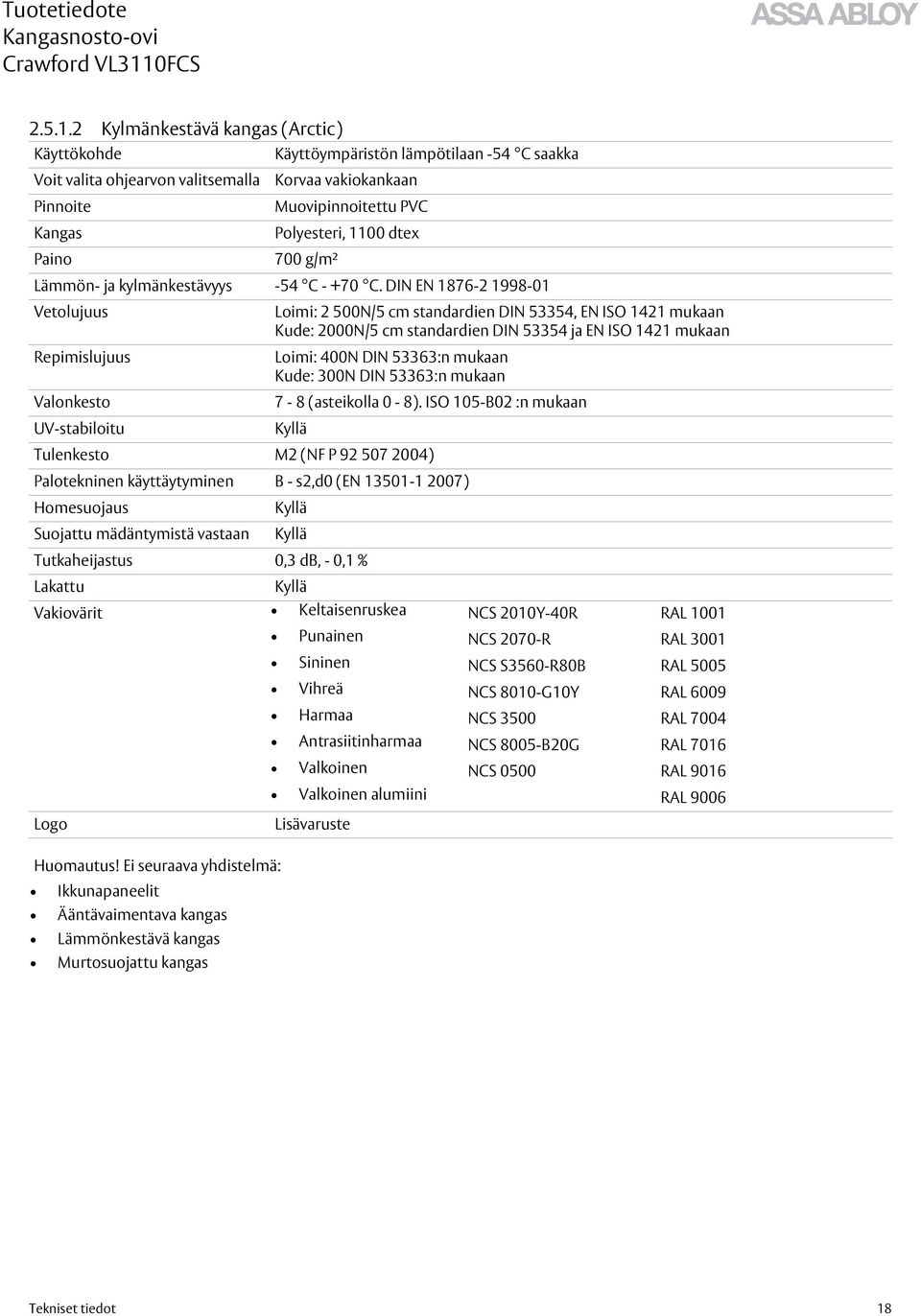 Paino 700 g/m² Lämmön- ja kylmänkestävyys -54 C - +70 C.