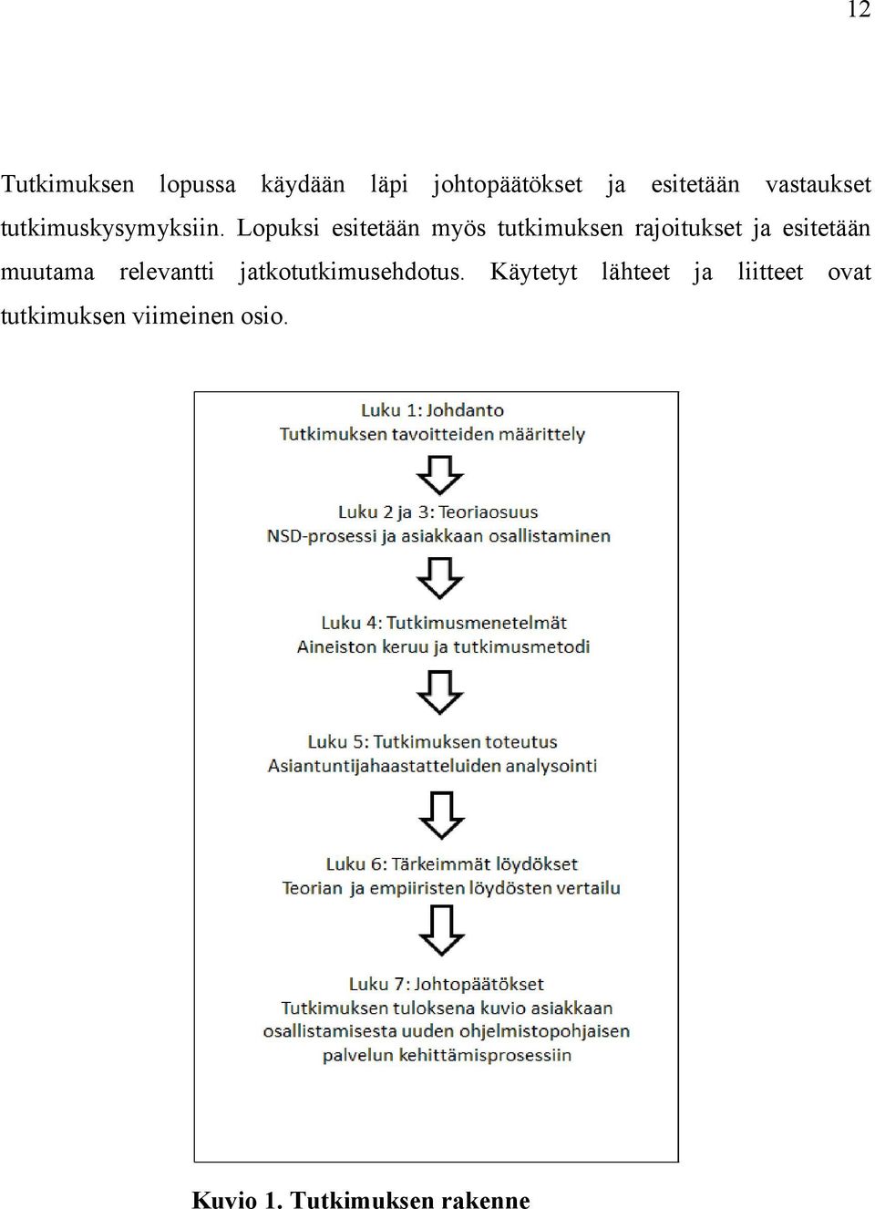 Lopuksi esitetään myös tutkimuksen rajoitukset ja esitetään muutama