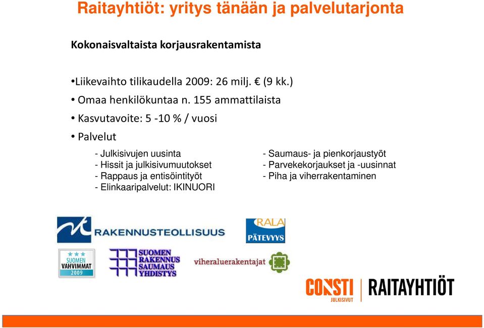 155 ammattilaista Kasvutavoite: 5-10 % / vuosi Palvelut - Julkisivujen uusinta - Saumaus- ja