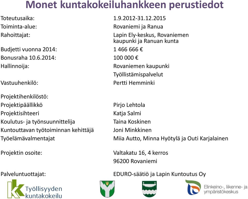 666 Bonusraha 10.6.2014: 100 000 Hallinnoija: Rovaniemen kaupunki Työllistämispalvelut Vastuuhenkilö: Pertti Hemminki Projektihenkilöstö: Projektipäällikkö