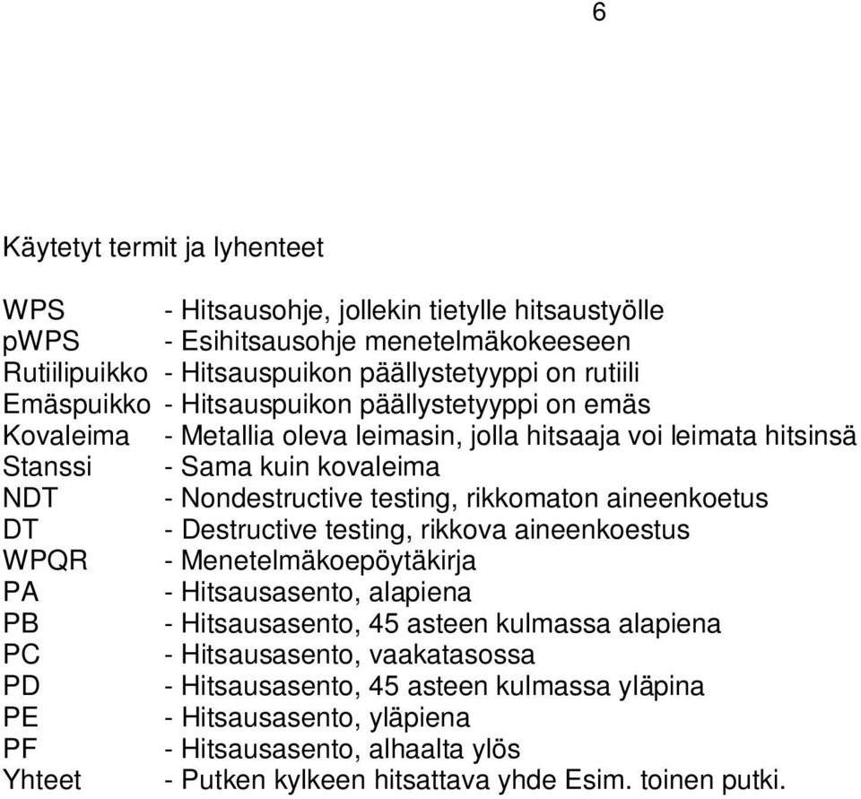 rikkomaton aineenkoetus DT - Destructive testing, rikkova aineenkoestus WPQR - Menetelmäkoepöytäkirja PA - Hitsausasento, alapiena PB - Hitsausasento, 45 asteen kulmassa alapiena PC -