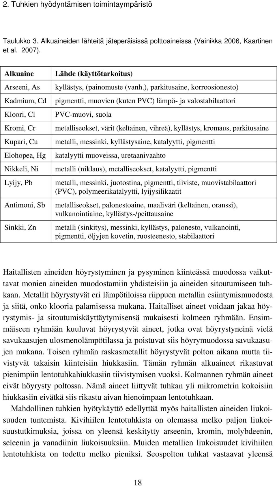 ), parkitusaine, korroosionesto) pigmentti, muovien (kuten PVC) lämpö- ja valostabilaattori PVC-muovi, suola metalliseokset, värit (keltainen, vihreä), kyllästys, kromaus, parkitusaine metalli,