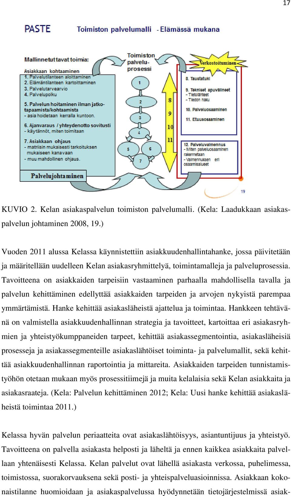 Tavoitteena on asiakkaiden tarpeisiin vastaaminen parhaalla mahdollisella tavalla ja palvelun kehittäminen edellyttää asiakkaiden tarpeiden ja arvojen nykyistä parempaa ymmärtämistä.