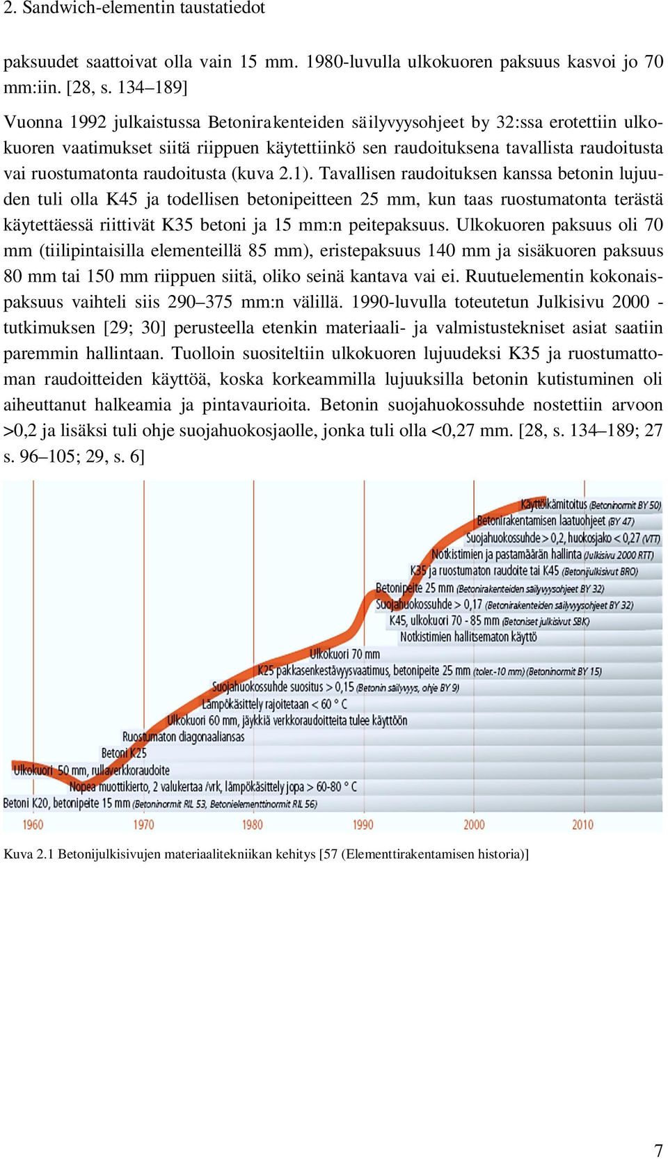 raudoitusta (kuva 2.1).