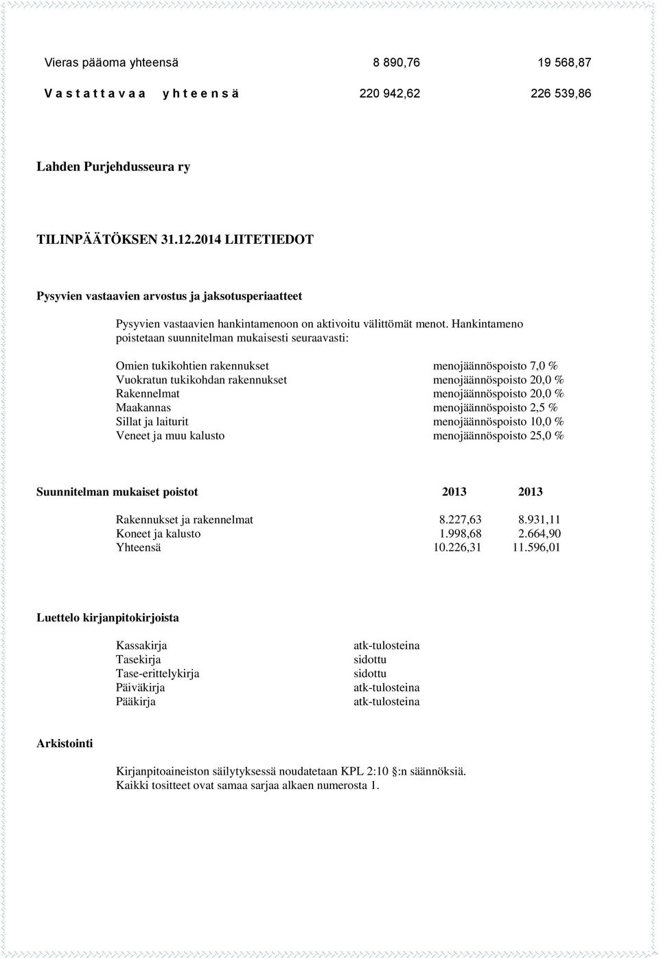 Hankintameno poistetaan suunnitelman mukaisesti seuraavasti: Omien tukikohtien rakennukset menojäännöspoisto 7,0 % Vuokratun tukikohdan rakennukset menojäännöspoisto 20,0 % Rakennelmat