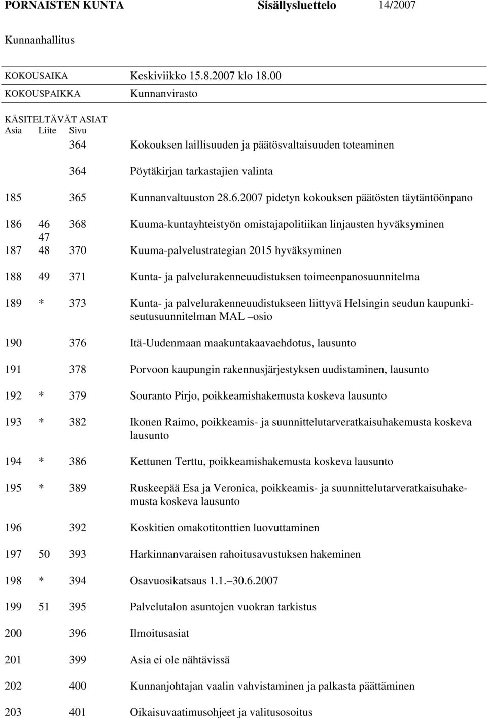 Kokouksen laillisuuden ja päätösvaltaisuuden toteaminen 364