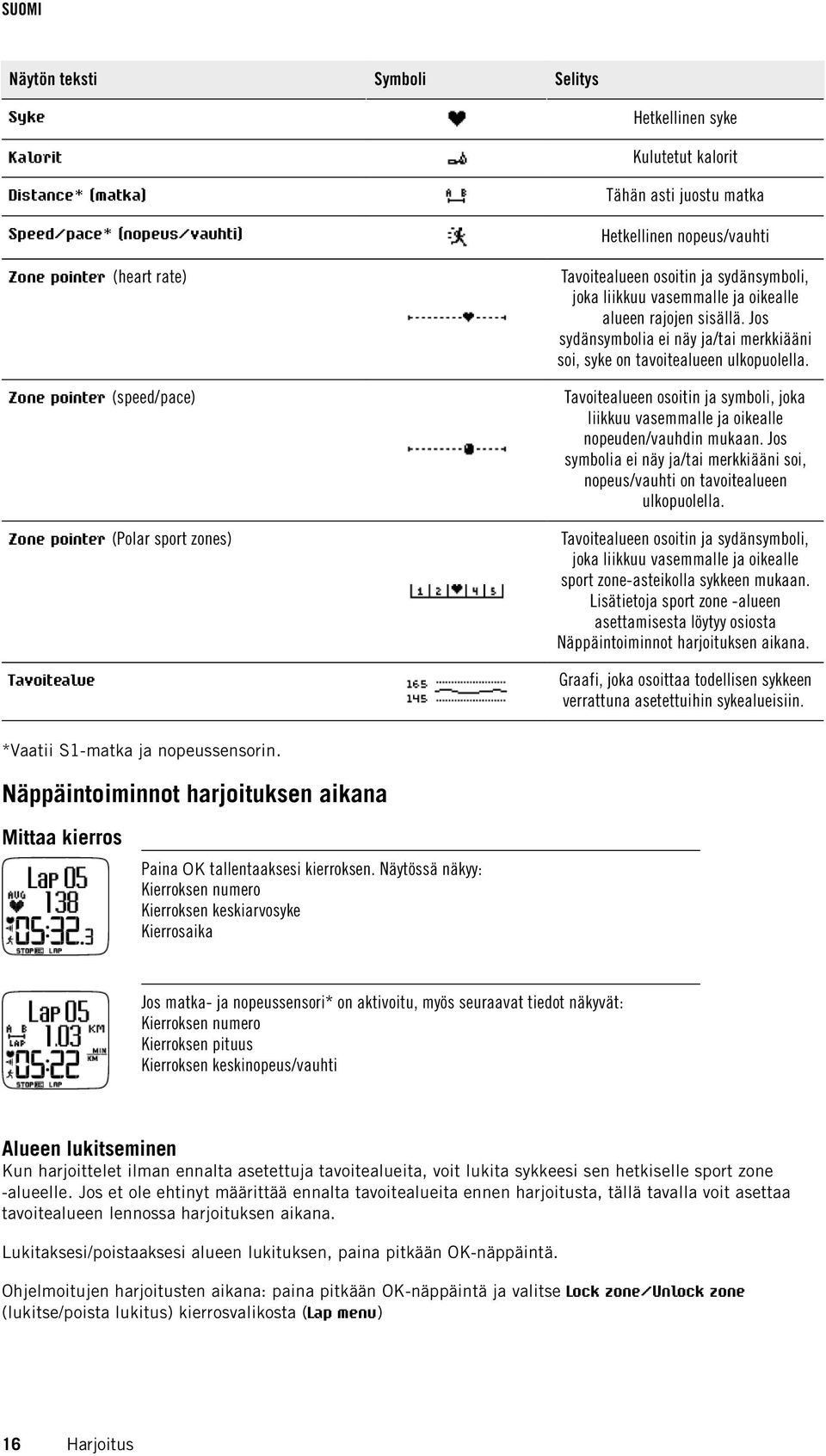 Zone pointer (speed/pace) Tavoitealueen osoitin ja symboli, joka liikkuu vasemmalle ja oikealle nopeuden/vauhdin mukaan.