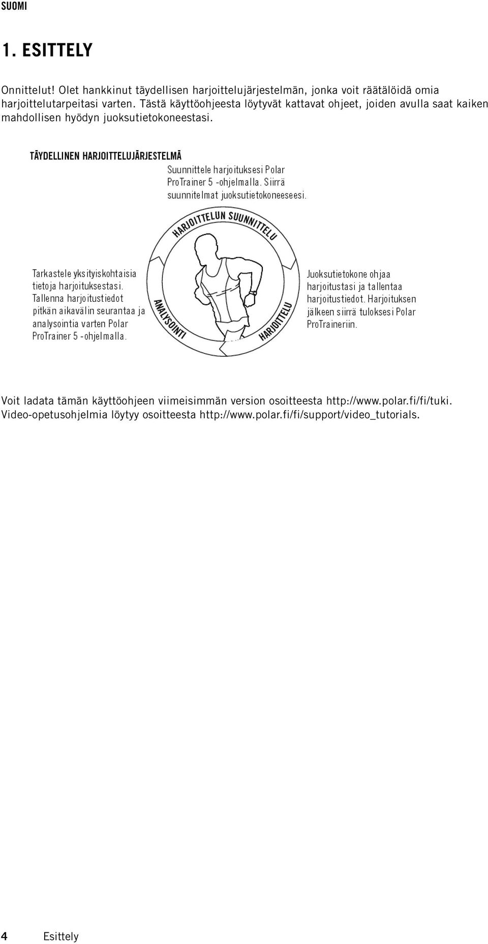 Tästä käyttöohjeesta löytyvät kattavat ohjeet, joiden avulla saat kaiken mahdollisen hyödyn
