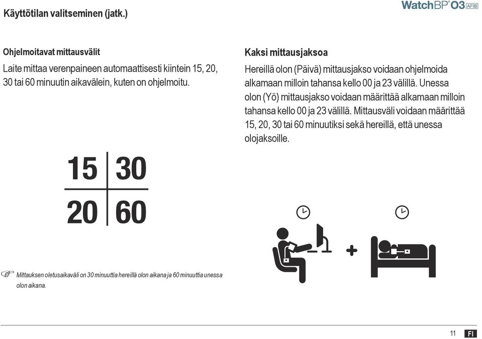 15 20 30 60 Kaksi mittausjaksoa Hereillä olon (Päivä) mittausjakso voidaan ohjelmoida alkamaan milloin tahansa kello 00 ja 23 välillä.